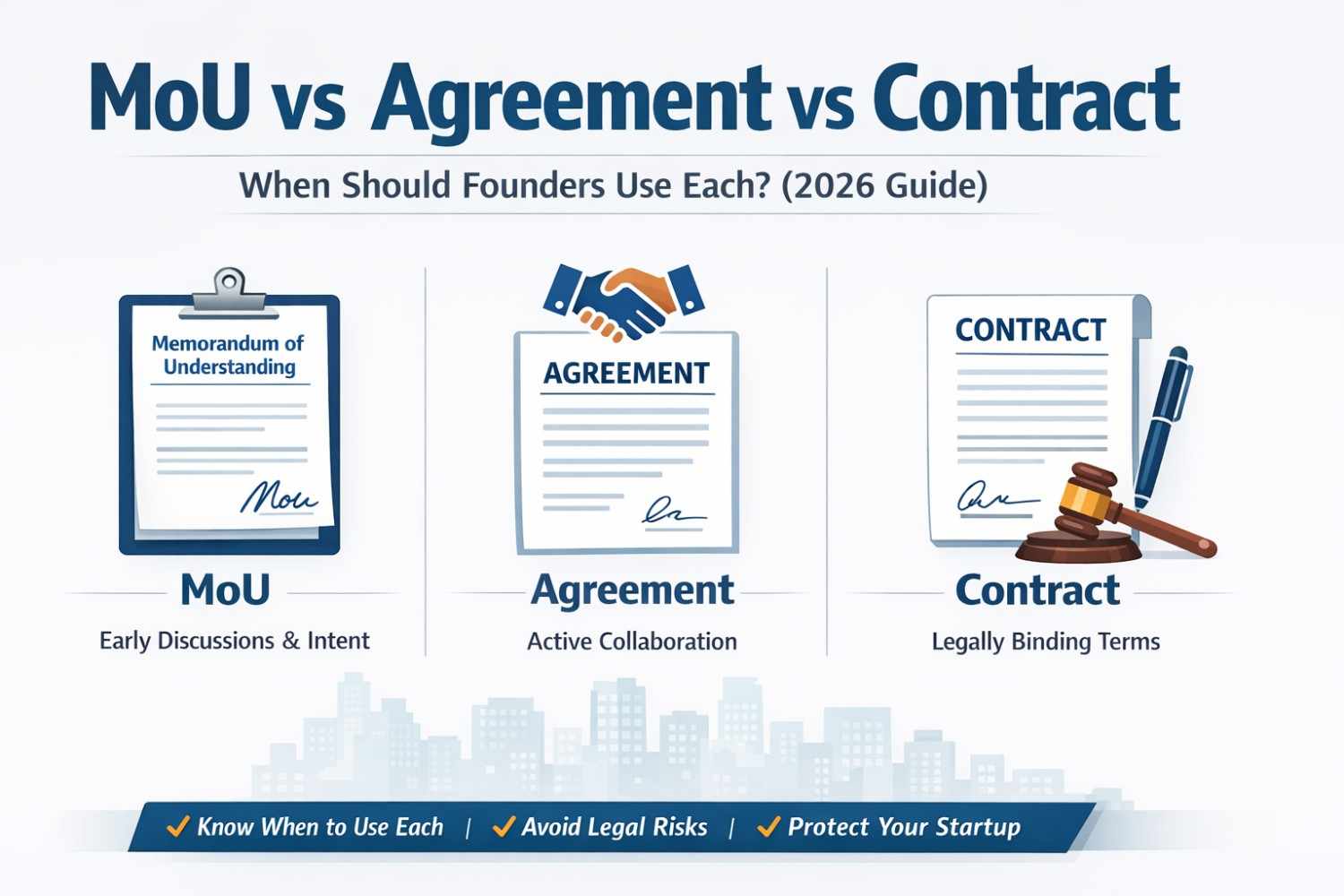 MoU vs Agreement vs Contract: When Should Founders Use Each? (2026 Guide)
