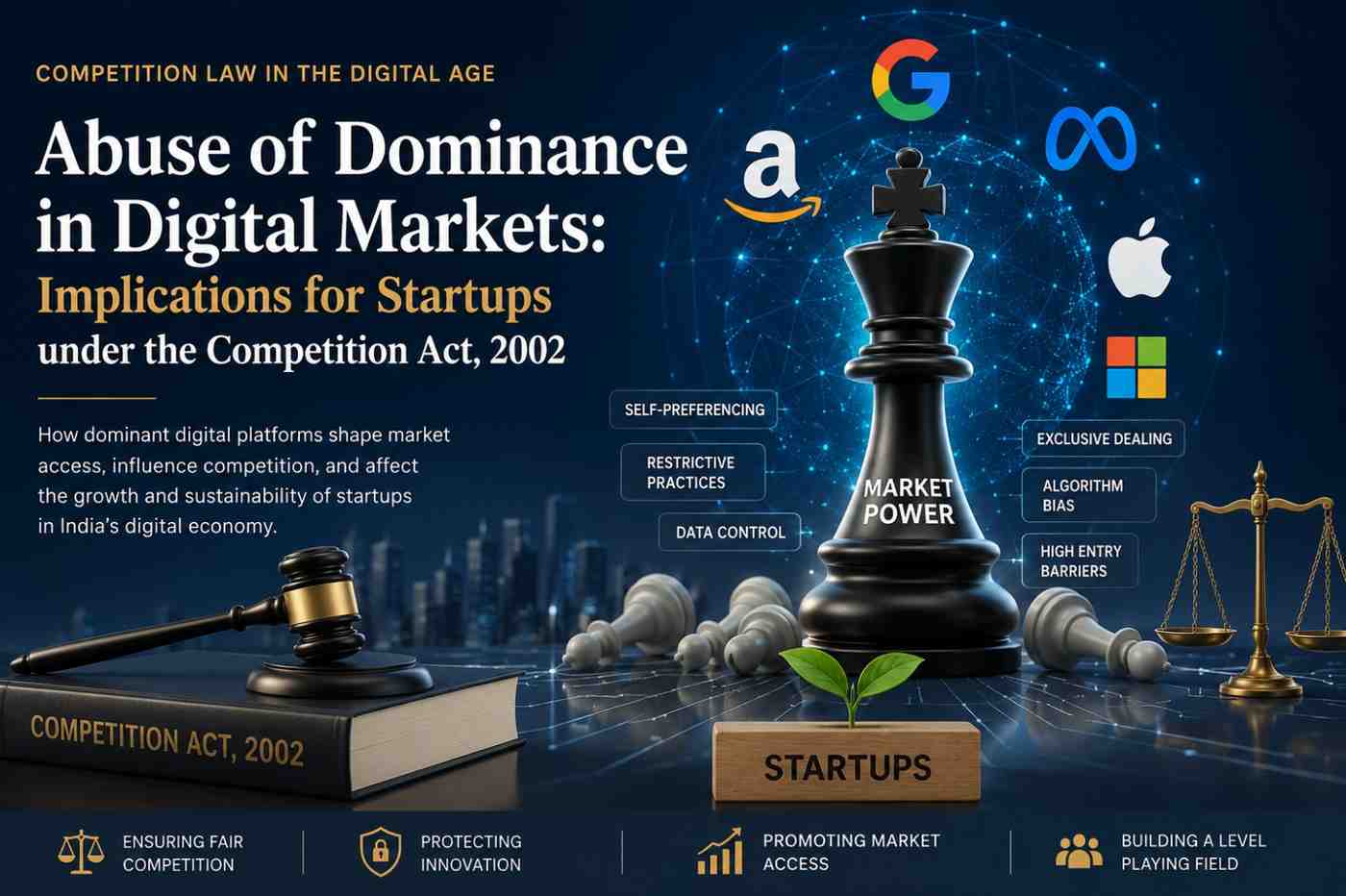 ABUSE OF DOMINANCE IN DIGITAL MARKETS: IMPLICATIONS FOR STARTUPS UNDER THE COMPETITION ACT, 2002