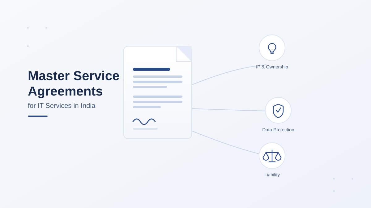 Master Service Agreements for IT Services in India: 10 Clauses Technology Companies Should Review Carefully